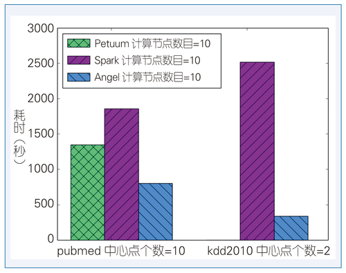 崔斌文章-图5